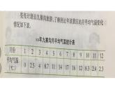 五年級(jí)下冊(cè)數(shù)學(xué)課件-6.1 折線統(tǒng)計(jì)圖 ︳西師大版  (2)