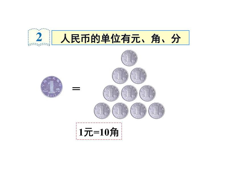 一年级数学下册课件-5.1  认识人民币及元角分（25）-人教版（共14张PPT）第7页