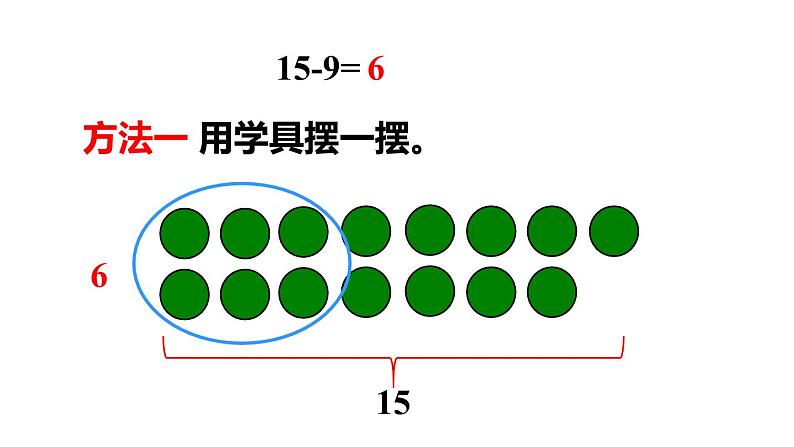 一年级数学下册课件-2.1  理解十几减9的算理（破十法、想加算减）（57）-人教版（共22张PPT）第8页