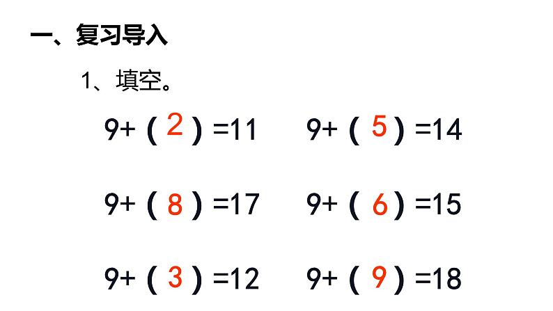 一年级数学下册课件-2.1  十几减9（41）-人教版第2页