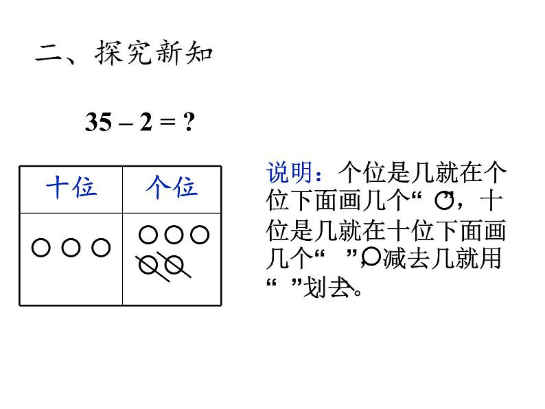 一年级数学下册教学课件-6.3 两位数减一位数、整十数（19）-人教版第4页