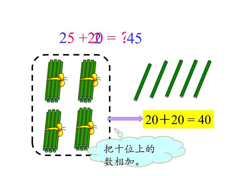 一年级数学下册教学课件-6.2 两位数加一位数、整十数17-人教版(共14张ppt)第5页