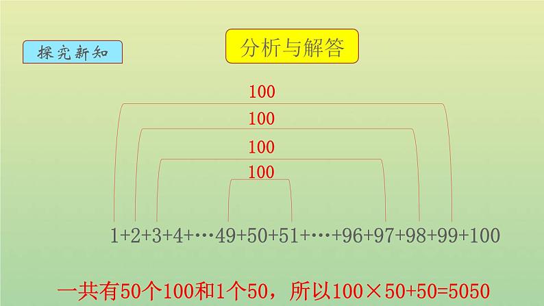 新人教版四年级数学下册第3单元运算定律第3课时加法运算定律的应用教学课件05