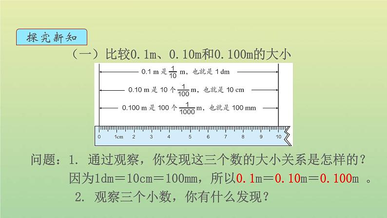 新人教版四年级数学下册第4单元小数的意义和性质第3课时小数的性质教学课件03