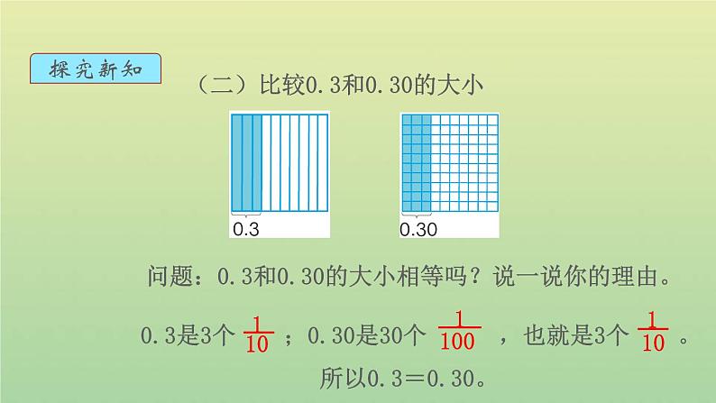 新人教版四年级数学下册第4单元小数的意义和性质第3课时小数的性质教学课件04