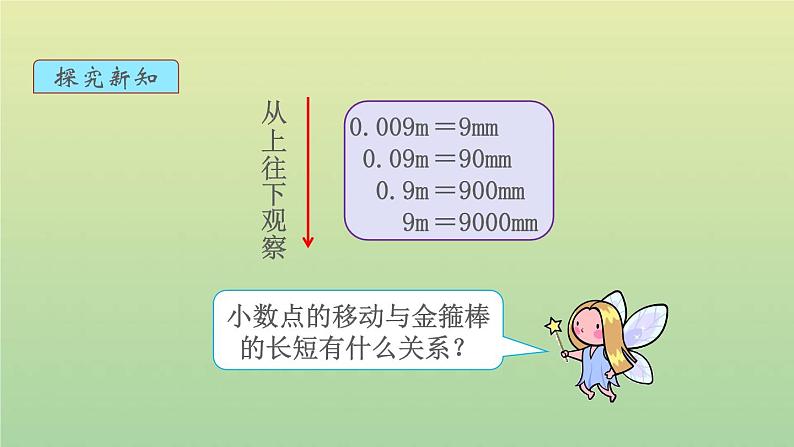 新人教版四年级数学下册第4单元小数的意义和性质第5课时小数点移动引起小数大小的变化教学课件05