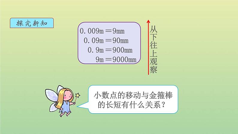 新人教版四年级数学下册第4单元小数的意义和性质第5课时小数点移动引起小数大小的变化教学课件07