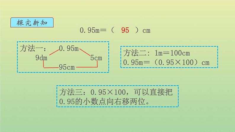 新人教版四年级数学下册第4单元小数的意义和性质第8课时小数与单位换算2教学课件03