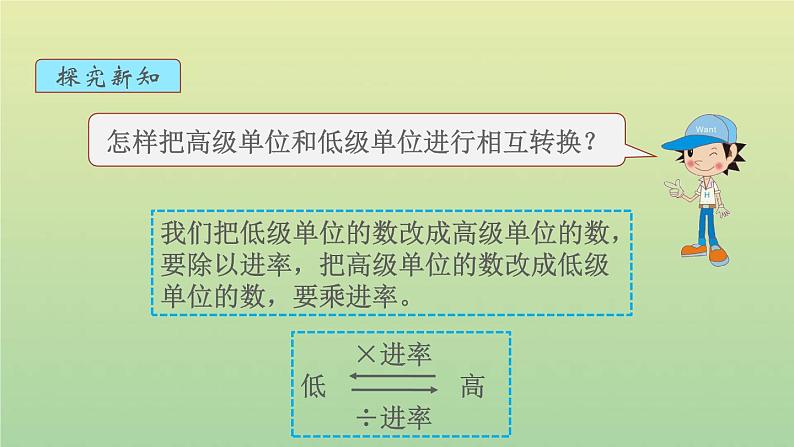 新人教版四年级数学下册第4单元小数的意义和性质第8课时小数与单位换算2教学课件06