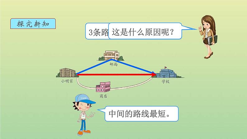 新人教版四年级数学下册第5单元三角形第2课时三角形的特性2教学课件04