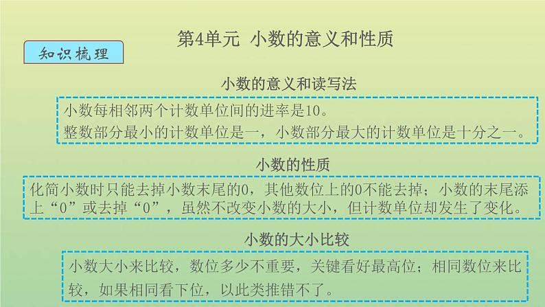 新人教版四年级数学下册第10单元总复习第2课时数与代数2教学课件第2页