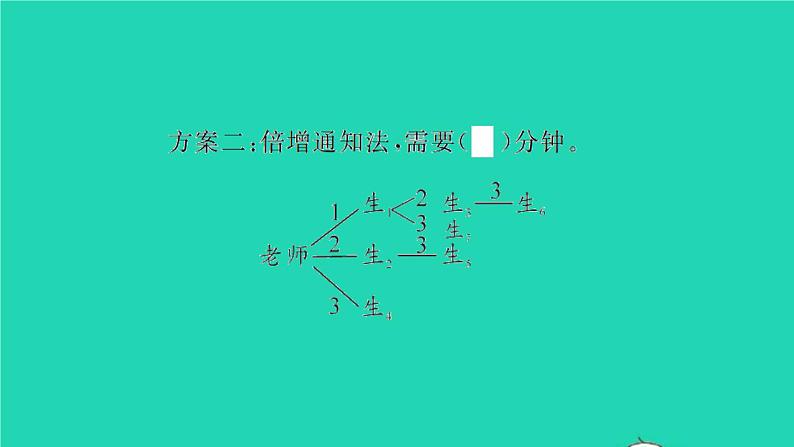 新人教版五年级数学下册打电话习题课件03