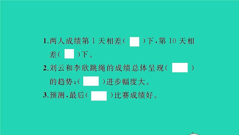 新人教版五年级数学下册第7单元折线统计图第2课时复式折线统计图习题课件05