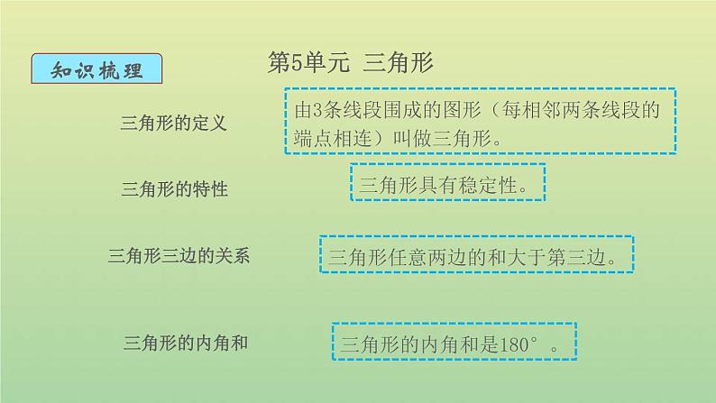 新人教版四年级数学下册第10单元总复习第3课时图形与几何教学课件02