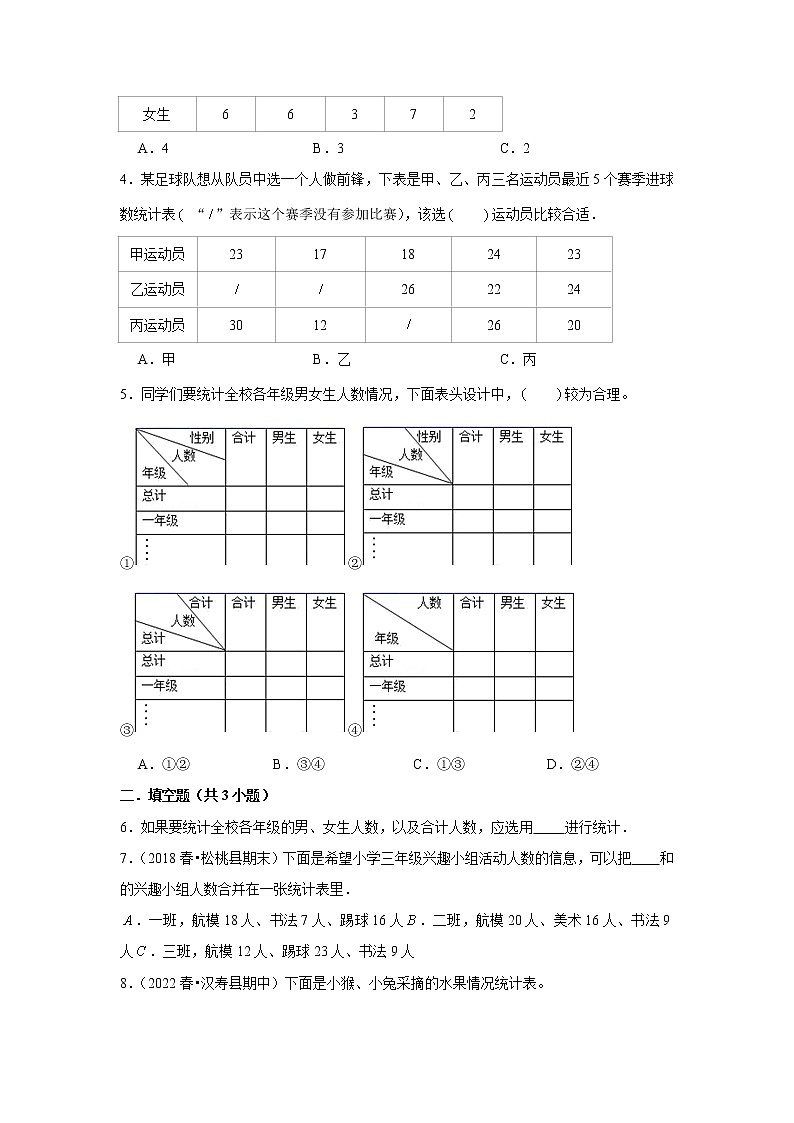 【期末专项】统计（试题） 2021-2022学年数学三年级下册 人教版第2页