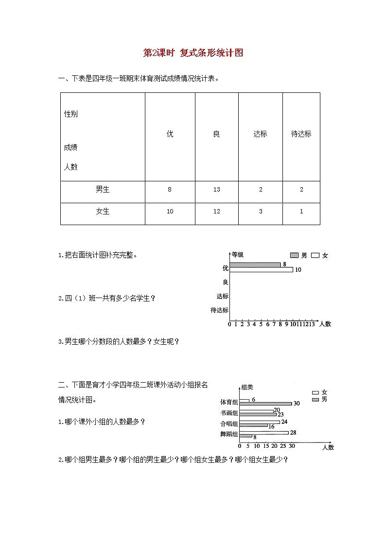 新人教版四年级数学下册第8单元平均数与条形统计图第2课时复式条形统计图作业第1页