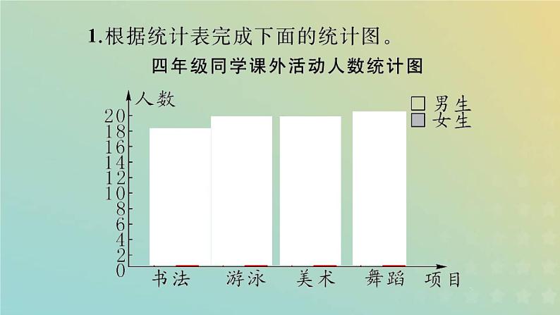 新人教版四年级数学下册第10单元总复习第5课时统计和数学广角习题课件第3页