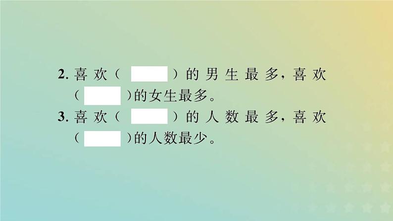 新人教版四年级数学下册第10单元总复习第5课时统计和数学广角习题课件第4页