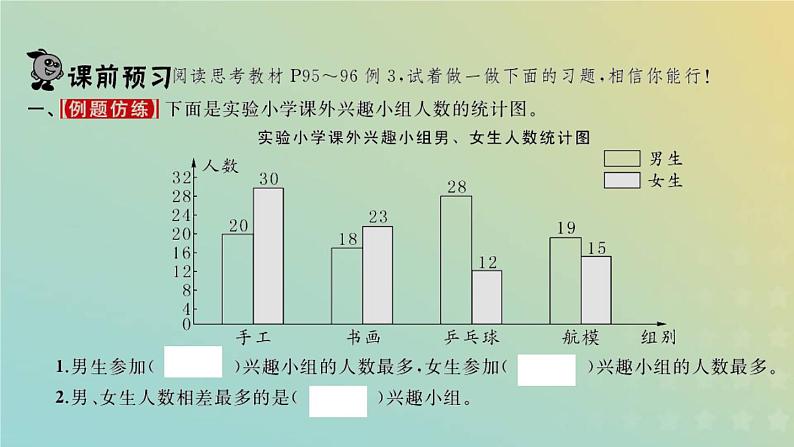 新人教版四年级数学下册第8单元平均数与条形统计图第2课时复式条形统计图习题课件第2页