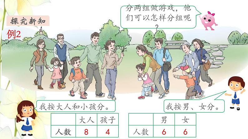 新人教版一年级数学下册第3单元分类与整理第2课时分类与整理2教学课件04