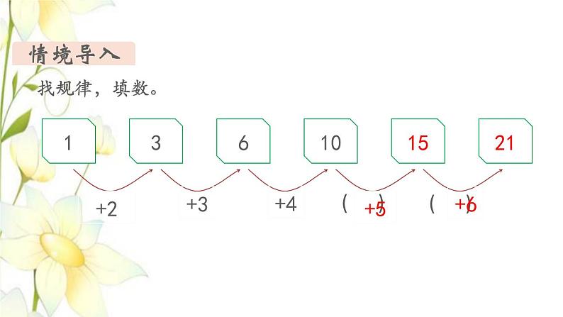 新人教版一年级数学下册第7单元找规律第3课时找规律3教学课件新人教版第3页