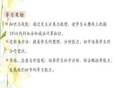 新人教版一年级数学下册第8单元总复习第2课时100以内的加减法教学课件新人教版