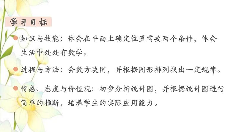 新人教版一年级数学下册第8单元总复习第3课时图形与分类整理教学课件新人教版02