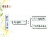 新人教版一年级数学下册第8单元总复习第3课时图形与分类整理教学课件新人教版