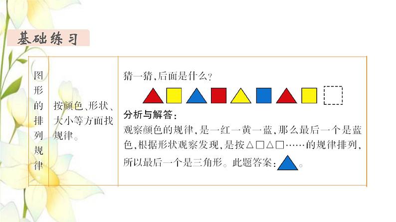 新人教版一年级数学下册第8单元总复习第5课时找规律教学课件新人教版03