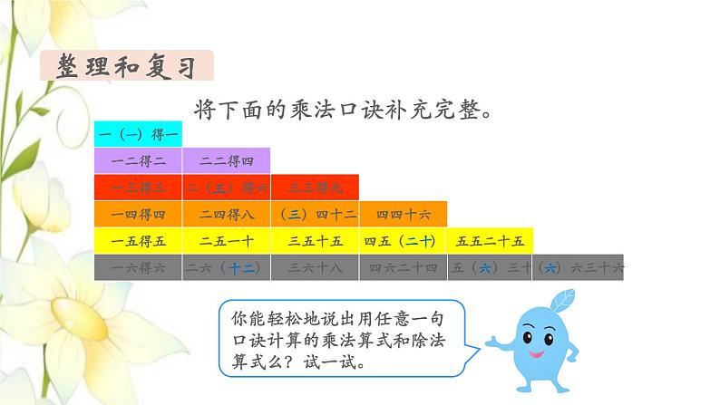 新人教版二年级数学下册第2单元表内除法一第13课时整理和复习教学课件05