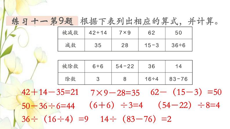 新人教版二年级数学下册第5单元混合运算第4课时练习课教学课件04