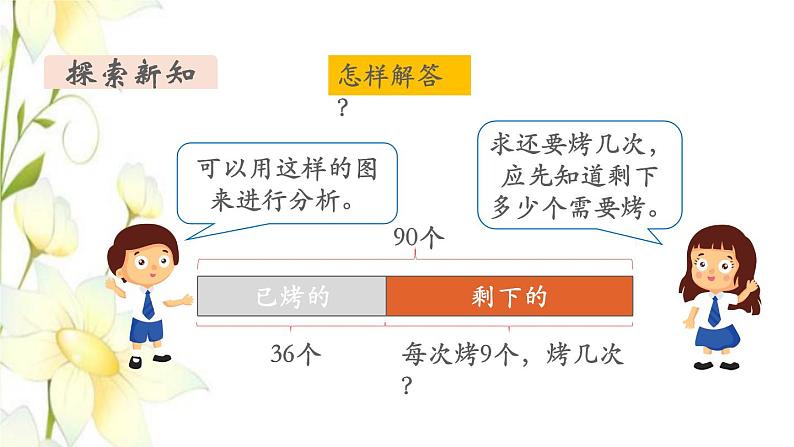 新人教版二年级数学下册第5单元混合运算第5课时解决问题教学课件第6页