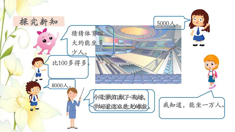 新人教版二年级数学下册第7单元万以内数的认识第1课时1000以内数的认识教学课件04