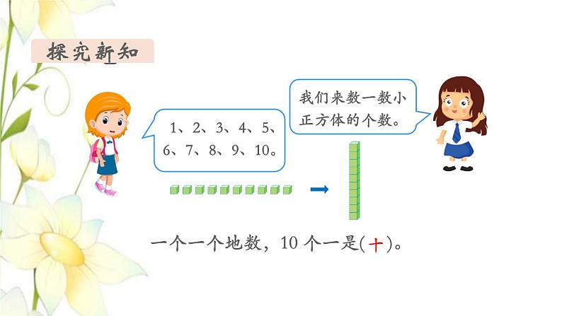 新人教版二年级数学下册第7单元万以内数的认识第1课时1000以内数的认识教学课件05