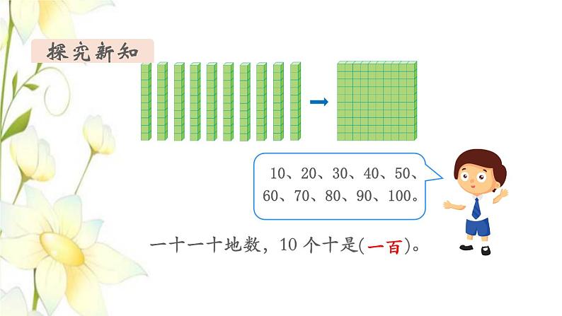 新人教版二年级数学下册第7单元万以内数的认识第1课时1000以内数的认识教学课件06