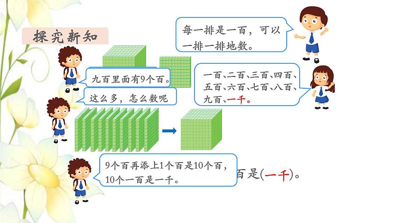 新人教版二年级数学下册第7单元万以内数的认识第1课时1000以内数的认识教学课件07