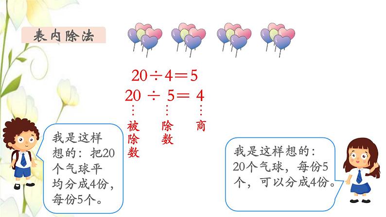 新人教版二年级数学下册第10单元总复习第1课时表内除法有余数的除法教学课件第7页