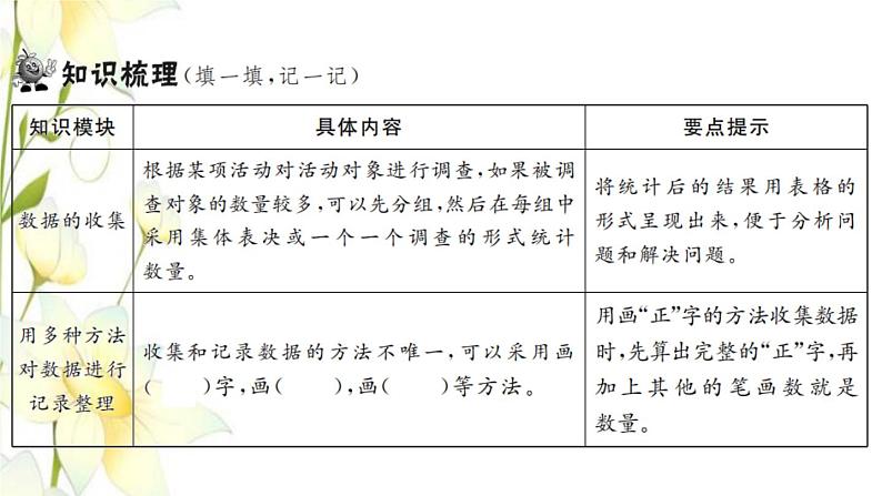 新人教版二年级数学下册第1单元数据收集整理整理和复习习题课件02