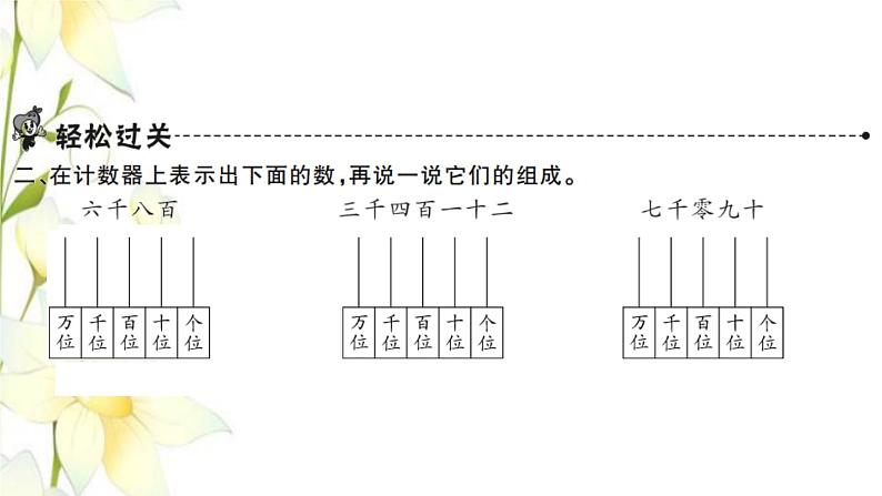 新人教版二年级数学下册第7单元万以内数的认识第4课时10000以内数的认识习题课件第3页