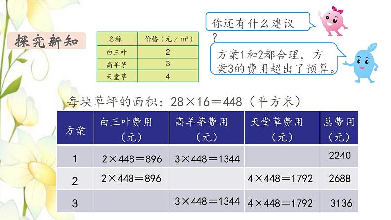 新人教版三年级数学下册我们的校园教学课件新人教版07