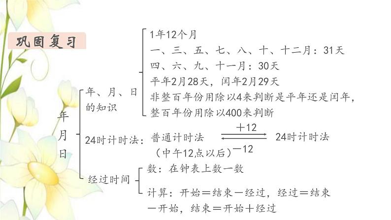 新人教版三年级数学下册第九单元总复习第3课时年月日教学课件04