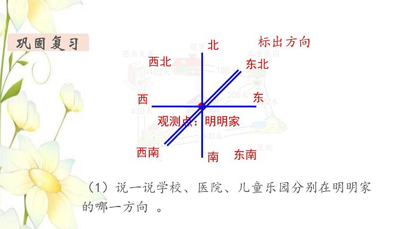 新人教版三年级数学下册第九单元总复习第5课时位置与方向教学课件05