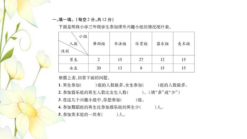 新人教版三年级数学下册第3单元复式统计表检测卷习题课件第2页