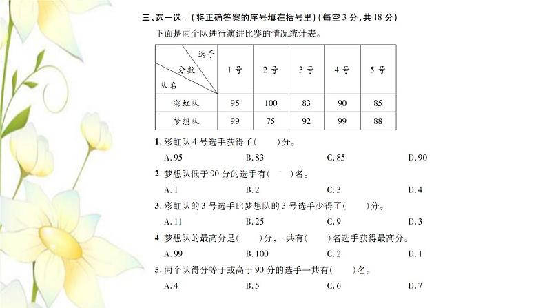 新人教版三年级数学下册第3单元复式统计表检测卷习题课件第4页