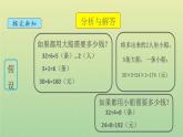 新人教版四年级数学下册第1单元四则运算第5课时解决问题教学课件