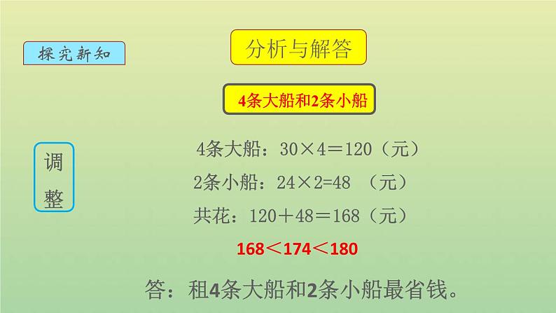 新人教版四年级数学下册第1单元四则运算第5课时解决问题教学课件07