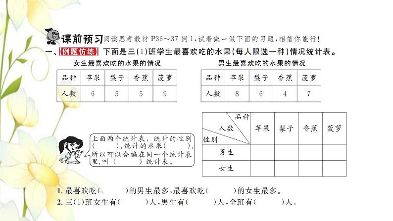 新人教版三年级数学下册第3单元复式统计表第1课时复式统计表习题课件02