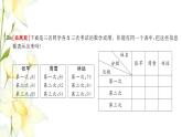 新人教版三年级数学下册第3单元复式统计表第1课时复式统计表习题课件