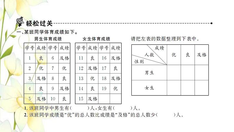 新人教版三年级数学下册第3单元复式统计表第2课时练习课1课时习题课件第2页