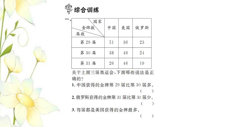 新人教版三年级数学下册第3单元复式统计表整理和复习习题课件02